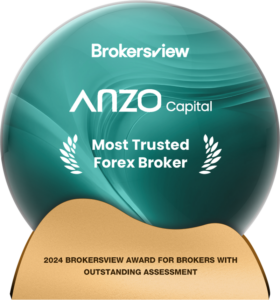 Most Trusted Forex Broker Award